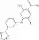 Fig. 68 - Nicotinamides as JAK kinase modulators