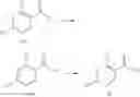 Fig. 74 - Nicotinamides as JAK kinase modulators