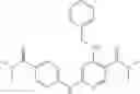 Fig. 76 - Nicotinamides as JAK kinase modulators