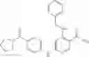 Fig. 85 - Nicotinamides as JAK kinase modulators