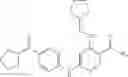 Fig. 87 - Nicotinamides as JAK kinase modulators