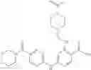 Fig. 90 - Nicotinamides as JAK kinase modulators