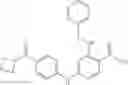Fig. 92 - Nicotinamides as JAK kinase modulators