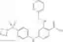 Fig. 93 - Nicotinamides as JAK kinase modulators