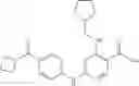 Fig. 94 - Nicotinamides as JAK kinase modulators