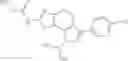 Fig. 245 - Thiazolyl-dihydro-indazoles