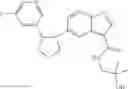 Fig. 199 - Substituted pyrazolo[1,5-a]pyrimidine compounds as Trk kinase inhibitors