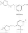 Fig. 25 - Substituted pyrazolo[1,5-a]pyrimidine compounds as Trk kinase inhibitors