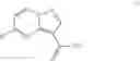 Fig. 65 - Substituted pyrazolo[1,5-a]pyrimidine compounds as Trk kinase inhibitors
