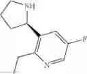 Fig. 86 - Substituted pyrazolo[1,5-a]pyrimidine compounds as Trk kinase inhibitors