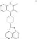 Fig. 167 - 2,3,4,5-tetrahydro-benzo{B}{1,4}diazepine-comprising compounds of formula(III) for treating pain