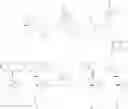 Fig. 197 - 2,3,4,5-tetrahydro-benzo{B}{1,4}diazepine-comprising compounds of formula(III) for treating pain
