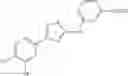 Fig. 197 - THIAZOLE COMPOUNDS AND METHODS OF USE