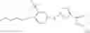 Fig. 403 - THIAZOLE COMPOUNDS AND METHODS OF USE