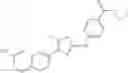 Fig. 477 - THIAZOLE COMPOUNDS AND METHODS OF USE