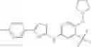 Fig. 593 - THIAZOLE COMPOUNDS AND METHODS OF USE