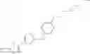Fig. 686 - THIAZOLE COMPOUNDS AND METHODS OF USE