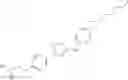 Fig. 702 - THIAZOLE COMPOUNDS AND METHODS OF USE