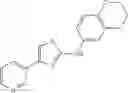 Fig. 877 - THIAZOLE COMPOUNDS AND METHODS OF USE