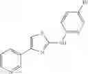 Fig. 879 - THIAZOLE COMPOUNDS AND METHODS OF USE