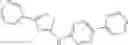 Fig. 896 - THIAZOLE COMPOUNDS AND METHODS OF USE