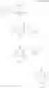 Fig. 23 - Fused piperidine compound and pharmaceutical containing same