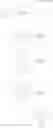 Fig. 25 - Fused piperidine compound and pharmaceutical containing same