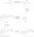 Fig. 102 - Alkylsulfinyl-substituted thiazolide compounds