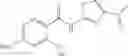 Fig. 48 - Alkylsulfinyl-substituted thiazolide compounds