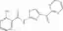 Fig. 77 - Alkylsulfinyl-substituted thiazolide compounds