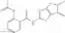 Fig. 87 - Alkylsulfinyl-substituted thiazolide compounds