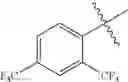 Fig. 100 - Platelet-activating factor receptor antagonists