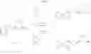 Fig. 22 - Platelet-activating factor receptor antagonists