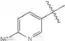 Fig. 46 - Platelet-activating factor receptor antagonists