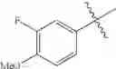 Fig. 58 - Platelet-activating factor receptor antagonists
