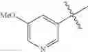 Fig. 78 - Platelet-activating factor receptor antagonists