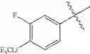 Fig. 96 - Platelet-activating factor receptor antagonists