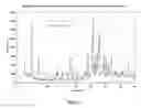 Fig. 04 - Methods and compositions for the treatment of metabolic disorders