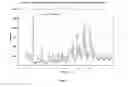 Fig. 07 - Methods and compositions for the treatment of metabolic disorders
