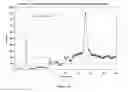 Fig. 15 - Methods and compositions for the treatment of metabolic disorders