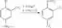Fig. 08 - Crystalline pyridazine compound
