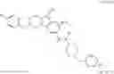 Fig. 72 - Carboxamide, sulfonamide and amine compounds and methods for using the same