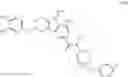 Fig. 77 - Carboxamide, sulfonamide and amine compounds and methods for using the same