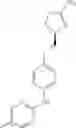 Fig. 64 - Dihydrooxazol-2-amine derivatives