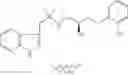 Fig. 20 - Methods and compositions involving (S)-bucindolol