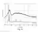 Fig. 13 - Forms of rifaximin and uses thereof