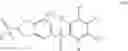 Fig. 05 - Sulfonamides for the modulation of PKM2