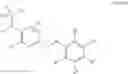 Fig. 06 - Sulfonamides for the modulation of PKM2