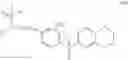 Fig. 10 - Sulfonamides for the modulation of PKM2