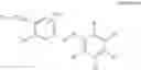Fig. 110 - Sulfonamides for the modulation of PKM2